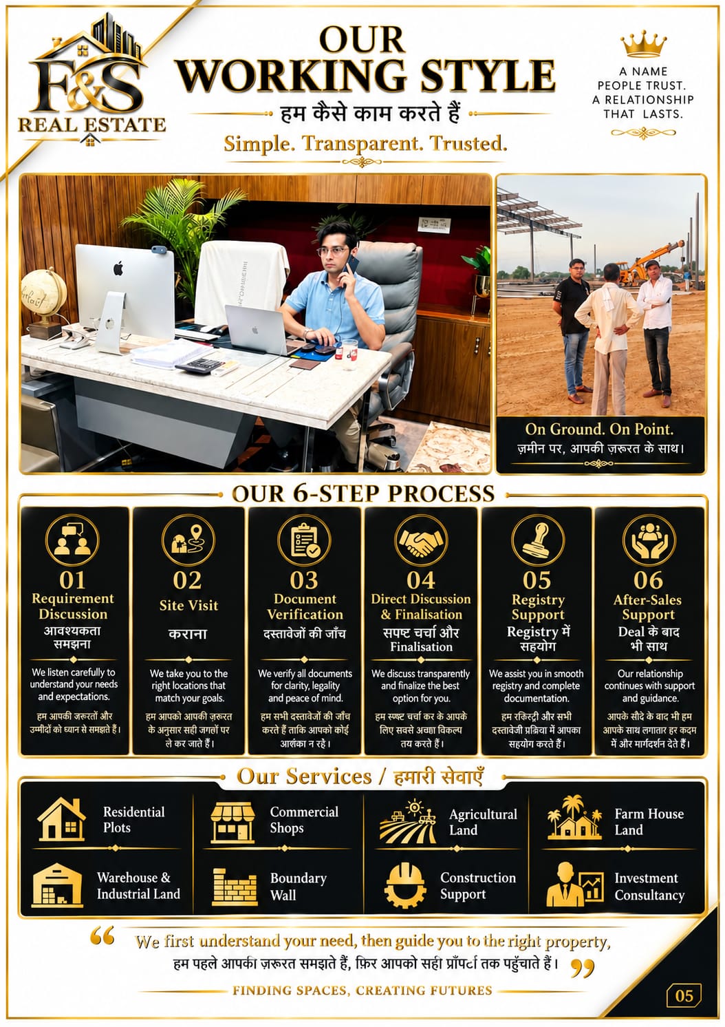 Real Estate Team Office