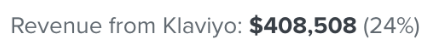 Revenue metrics
