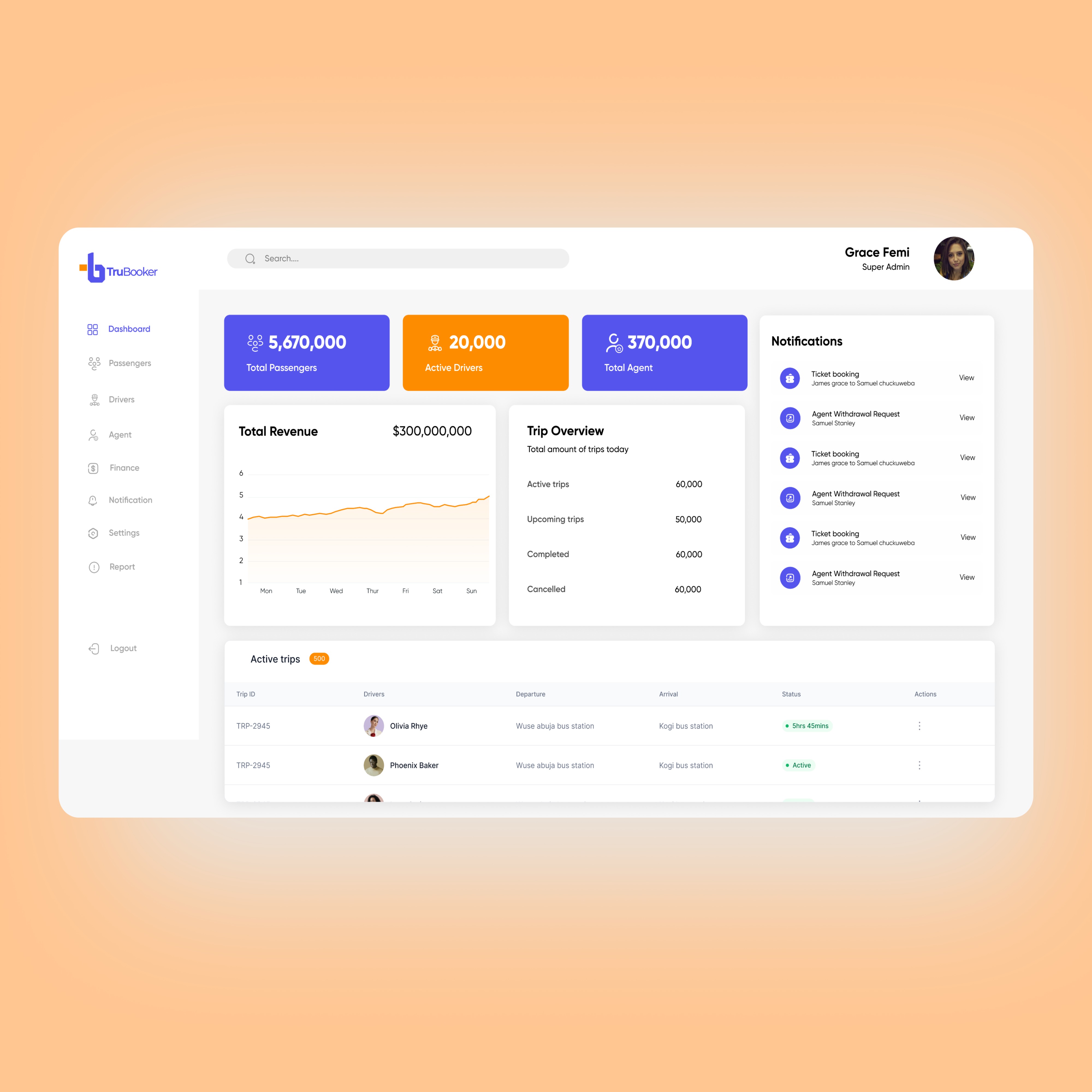 TruBooker Interface Showcase
