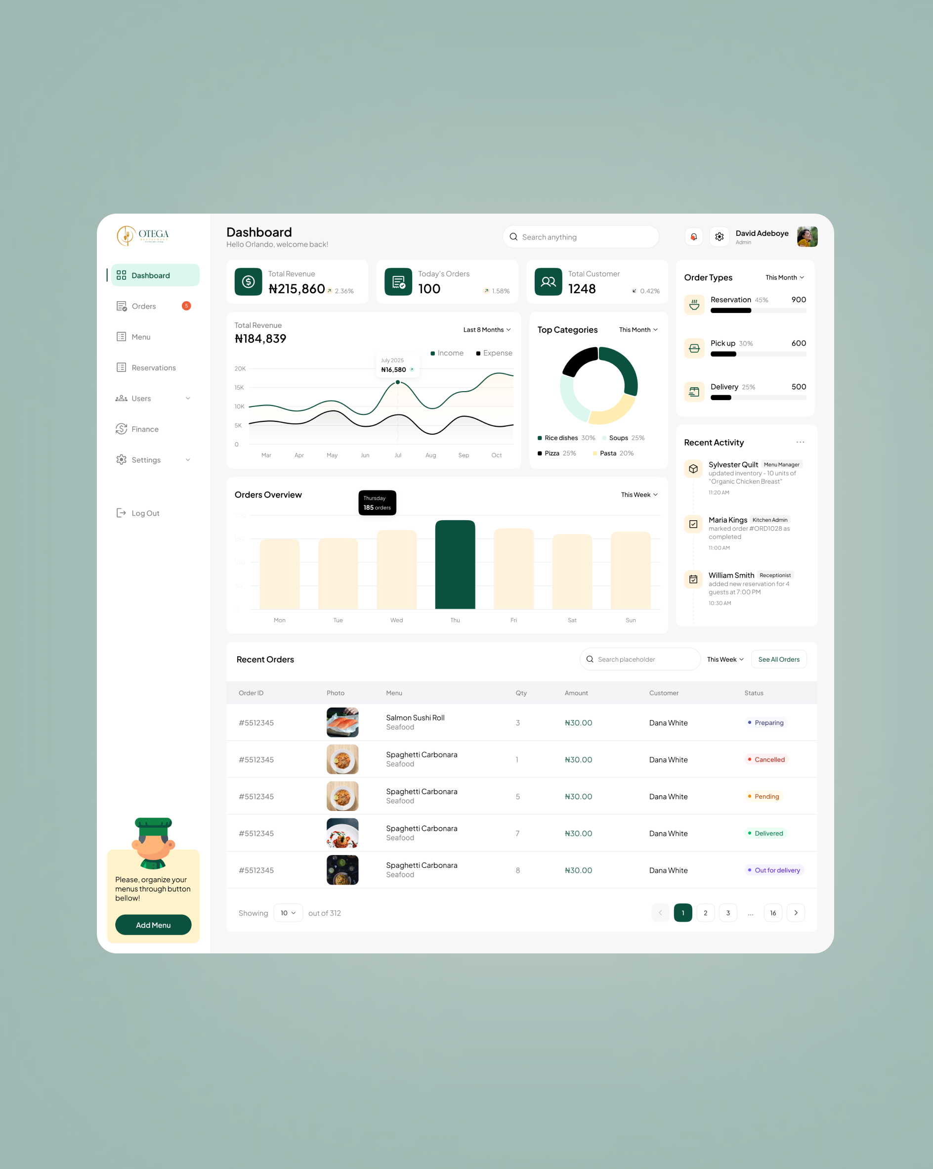 Otega logistics dashboard