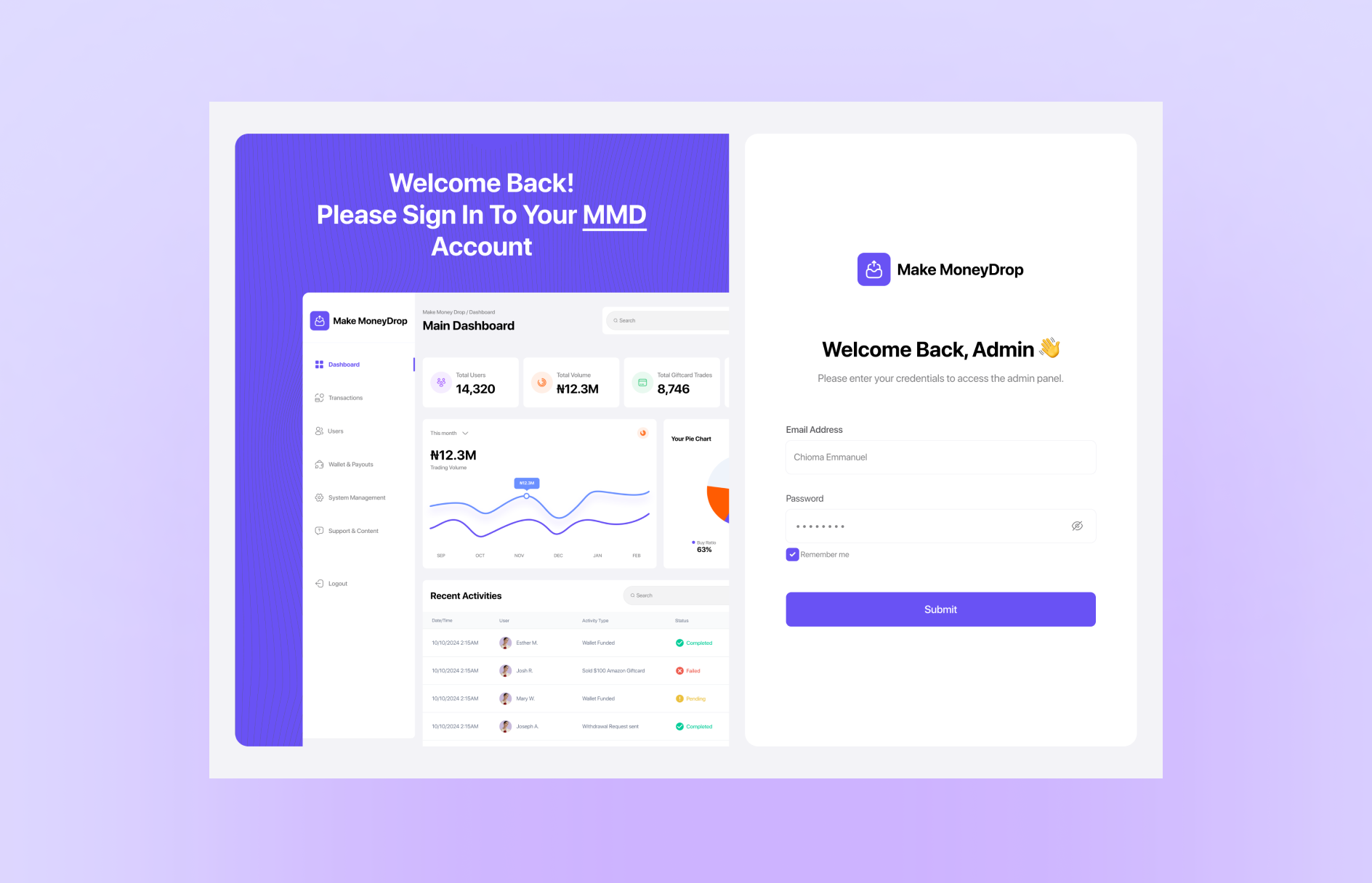 MakeMoneyDrop Project